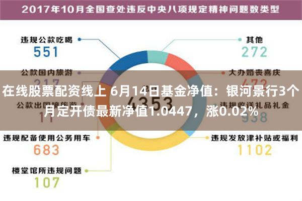 在线股票配资线上 6月14日基金净值：银河景行3个月定开债最新净值1.0447，涨0.02%