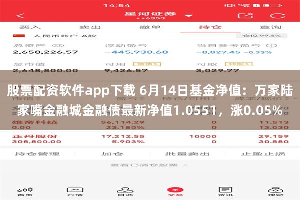 股票配资软件app下载 6月14日基金净值：万家陆家嘴金融城金融债最新净值1.0551，涨0.05%