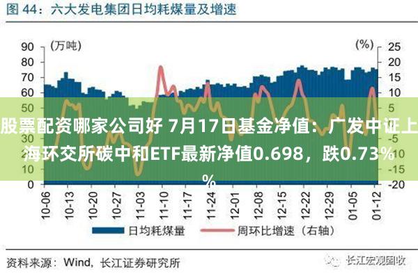 股票配资哪家公司好 7月17日基金净值：广发中证上海环交所碳中和ETF最新净值0.698，跌0.73%