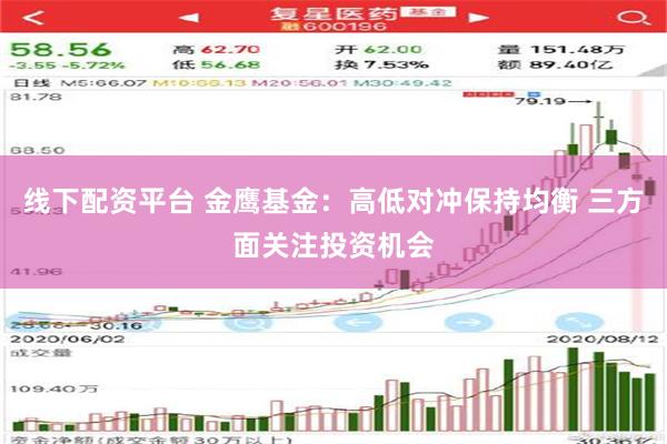 线下配资平台 金鹰基金：高低对冲保持均衡 三方面关注投资机会