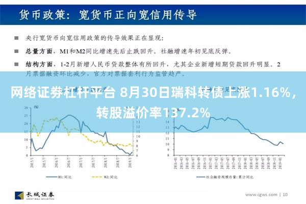 网络证劵杠杆平台 8月30日瑞科转债上涨1.16%，转股溢价率137.2%