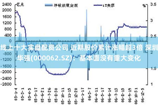 线上十大实盘配资公司 近期股价累计涨幅超3倍 深圳华强(000062.SZ)：基本面没有重大变化