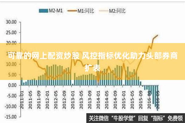 可靠的网上配资炒股 风控指标优化助力头部券商扩表