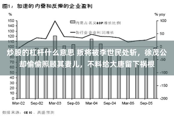 炒股的杠杆什么意思 叛将被李世民处斩，徐茂公却偷偷照顾其妻儿，不料给大唐留下祸根