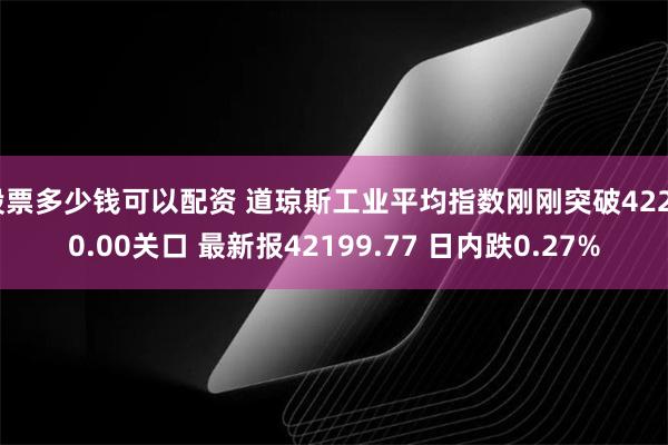 股票多少钱可以配资 道琼斯工业平均指数刚刚突破42200.00关口 最新报42199.77 日内跌0.27%