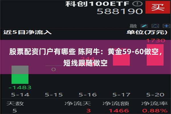 股票配资门户有哪些 陈阿牛：黄金59-60做空，短线跟随做空