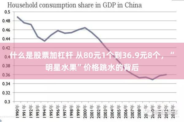 什么是股票加杠杆 从80元1个到36.9元8个，“明星水果”价格跳水的背后