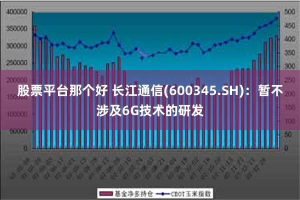 股票平台那个好 长江通信(600345.SH)：暂不涉及6G技术的研发