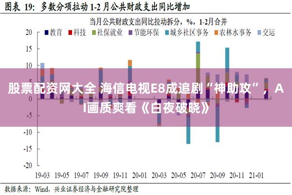 股票配资网大全 海信电视E8成追剧“神助攻”，AI画质爽看《白夜破晓》