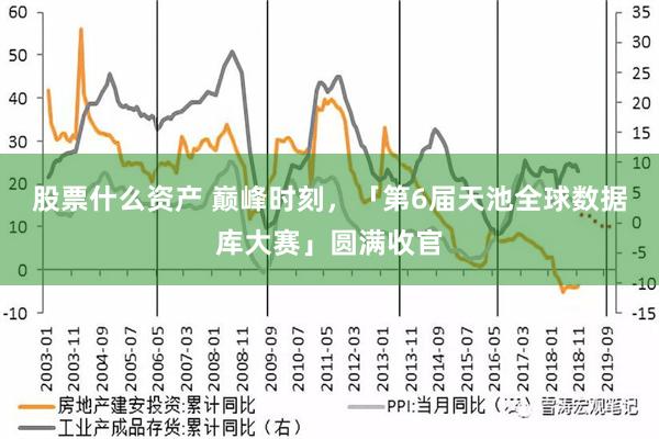 股票什么资产 巅峰时刻，「第6届天池全球数据库大赛」圆满收官