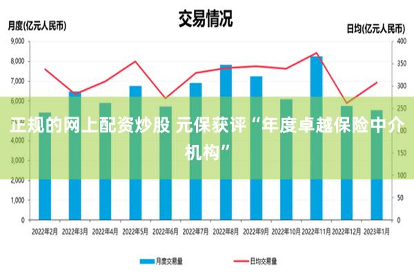 正规的网上配资炒股 元保获评“年度卓越保险中介机构”