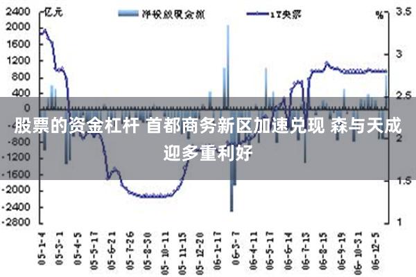 股票的资金杠杆 首都商务新区加速兑现 森与天成迎多重利好